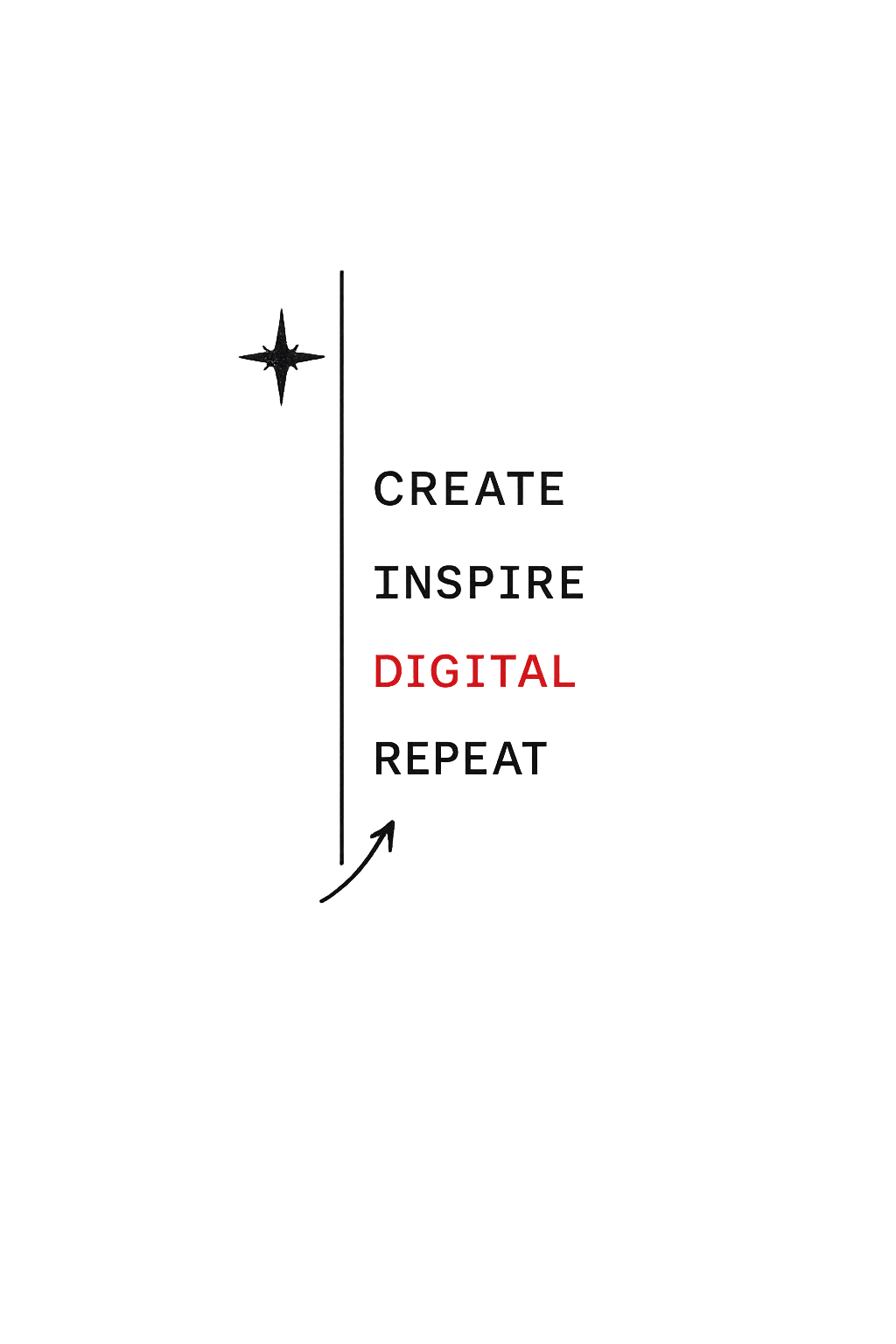 create inspire repeat GROOXO